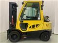 Used Forklifts